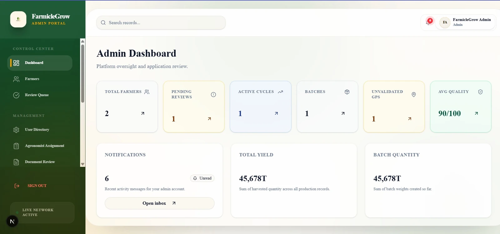 FarmicleGrow organization admin dashboard shown on its website